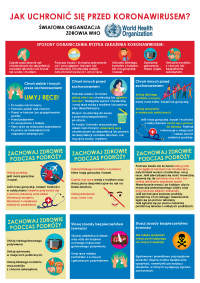 Infografika - jak uchronić się przed koronawirusem