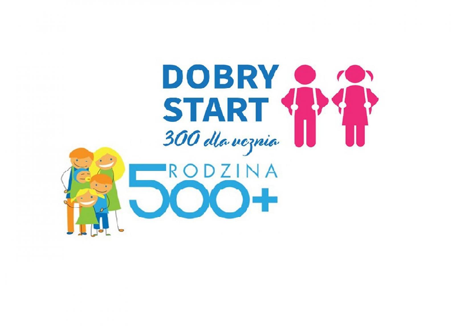 Logo do informacji dotyczącej wniosków 500+ i 300+